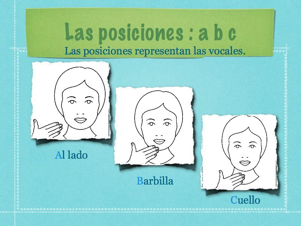 Español Complementado: Primera lección--las vocales