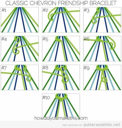 Patrones Pulseras | Pulseras de Hilo | Tutoriales para hacer ...