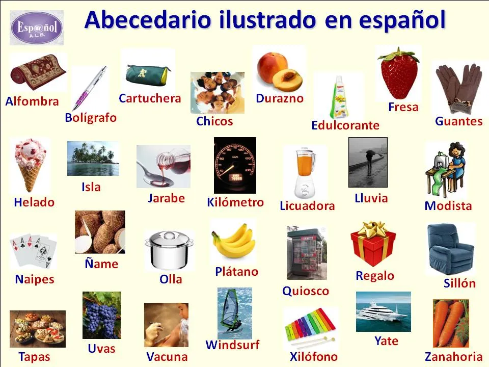 Esp@ñol ALB: tu clase de español por VIDEOCONFERENCIA (Skype): Esp ...