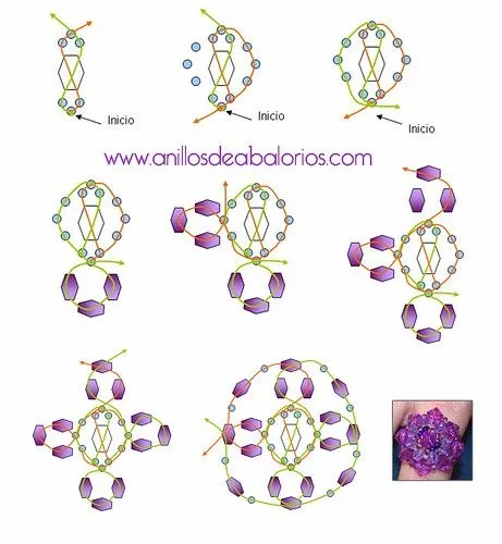 Esquema anillo de abalorios - a photo on Flickriver