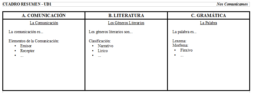 Esquema-de-cajas.png