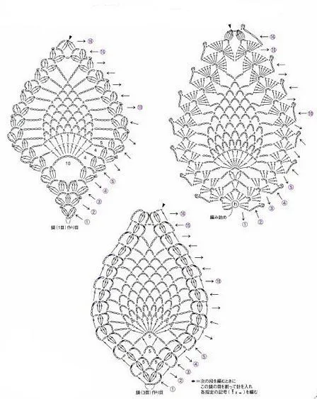 Esquema punto piña crochet - Imagui | Puntadas!! | Pinterest ...