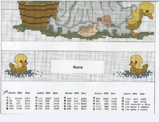 Esquemas pollitos punto de cruz - Imagui