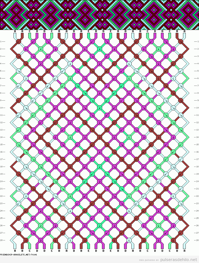 Esquemas | Pulseras de Hilo | Todo sobre las pulseras de hilo ...