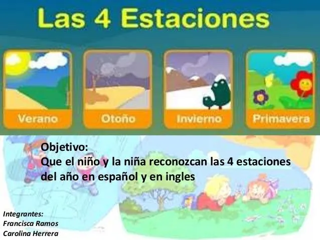 Las 4 estaciones del año en inglés - Imagui