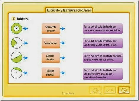 Esther y su curso.: EL CÍRCULO Y LAS FIGURAS CIRCULARES
