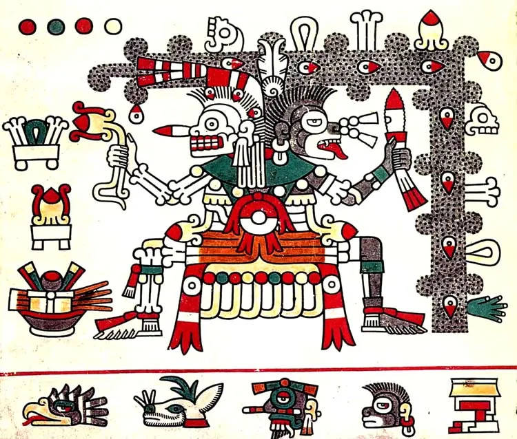 Estilos pictóricos. Figuración Azteca. | Pintura y Artistas