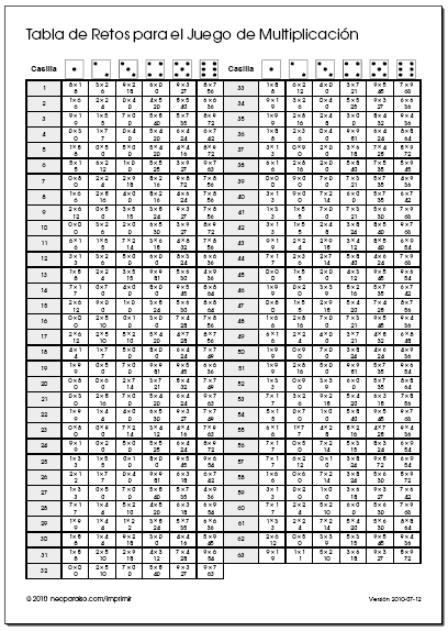 juegos-tablas-de-multiplicar-2.png