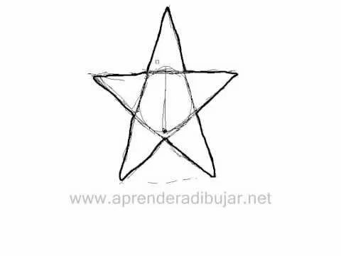 Cómo hacer estrellas en la pared de mi habitación? | Yahoo Respuestas