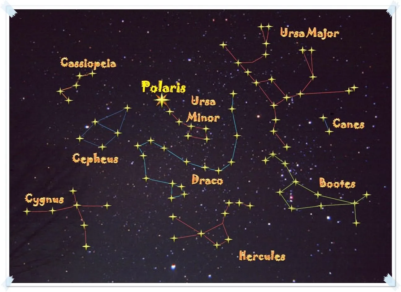 LAS ESTRELLAS: septiembre 2014