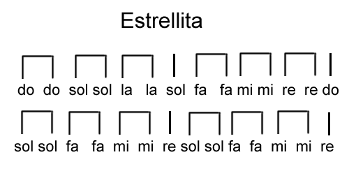 Estrellita.gif