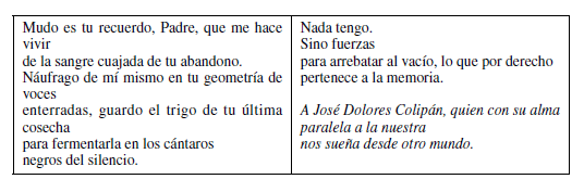 Estudios filológicos - Discursos y metadiscursos mapuches: 3. Arco ...