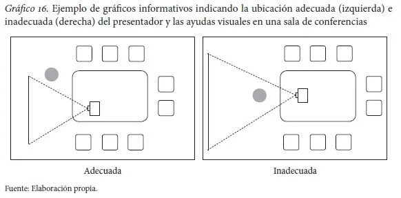 Estudios Gerenciales - Basic principles of graphic design applied ...