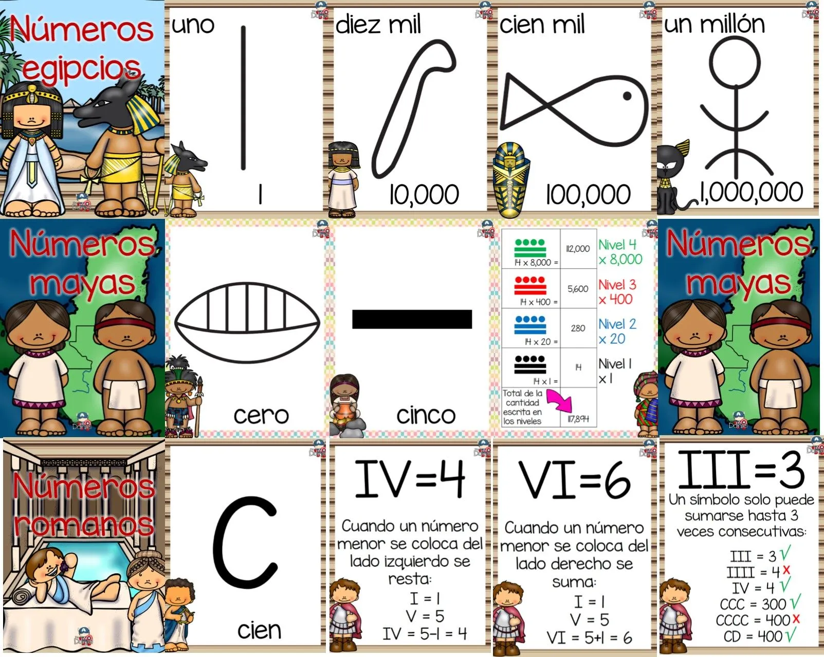 Estupendos diseños para enseñar y aprender los números egipcios, mayas y  romanos | Material Educativo