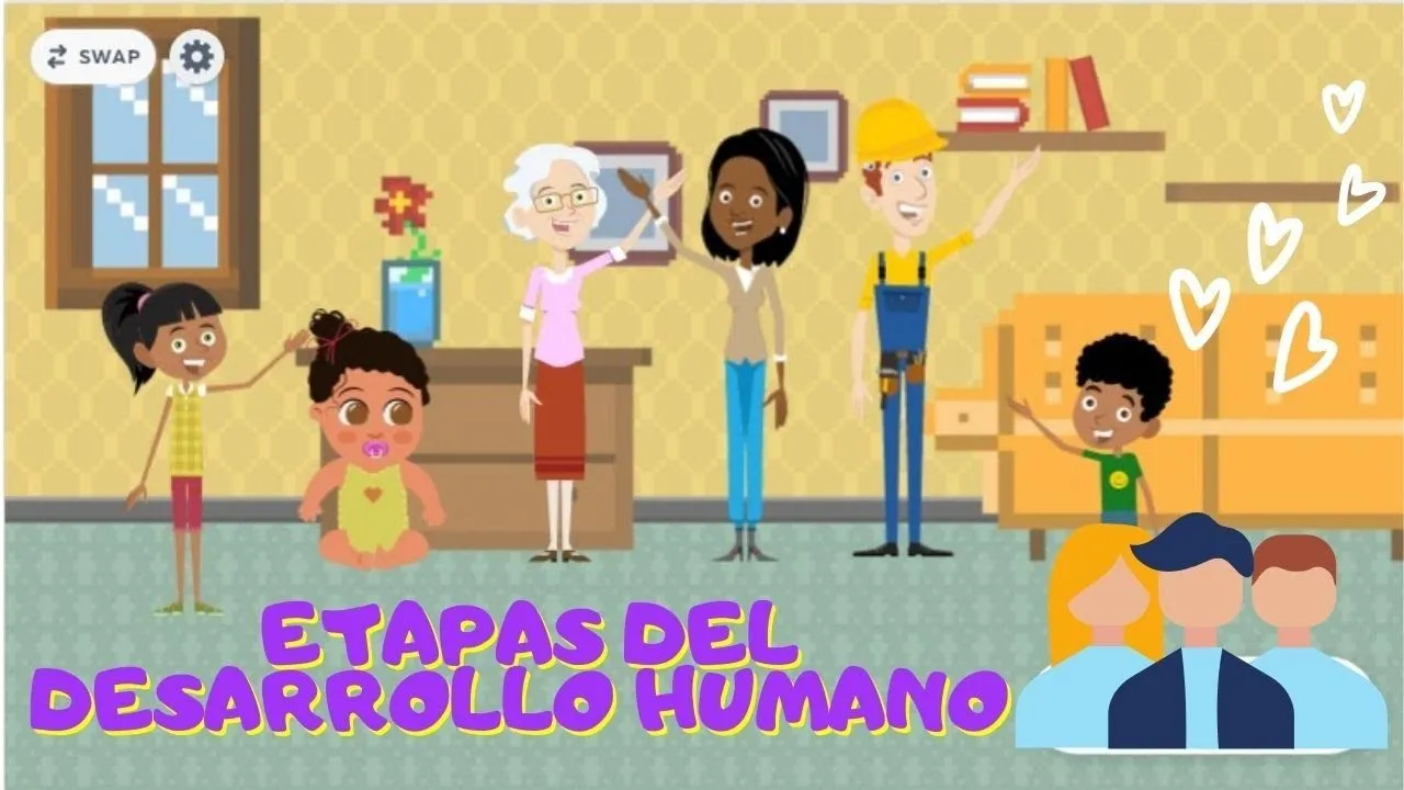 ETAPAS DEL DESARROLLO HUMANO para niños - YouTube