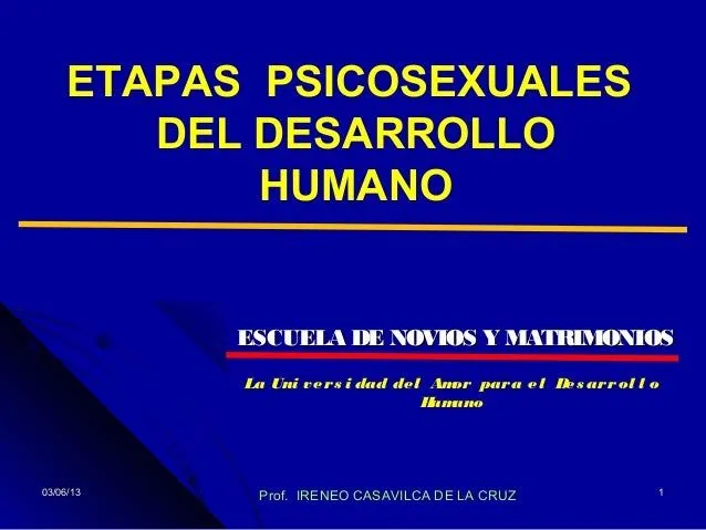 ETAPAS PSICOSEXUALES DEL DESARROLLO HUMANO