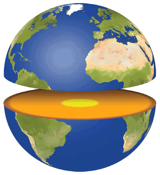 Etimología | Nihil sub sole novum | Página 4