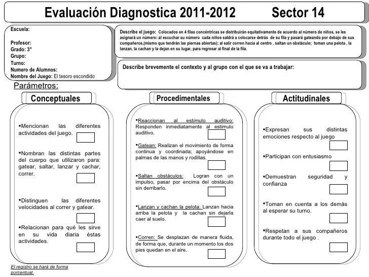 Evaluació Motriz Preescolar