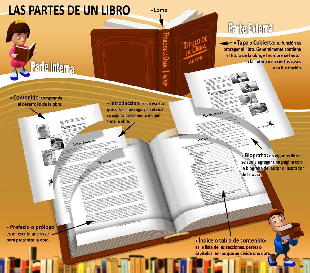 EVALUACIÓN 2 (CUESTIONARIO) | EXPRESIóN GRÁFICA