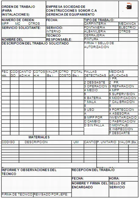 Evaluación y diseño de un sistema de gestión de mantenimiento ...