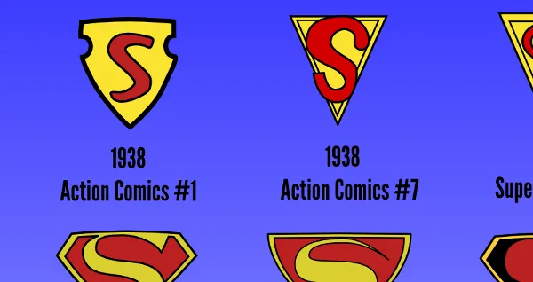 Every Significant Superman Logo Infographic by The Geek Twins ...