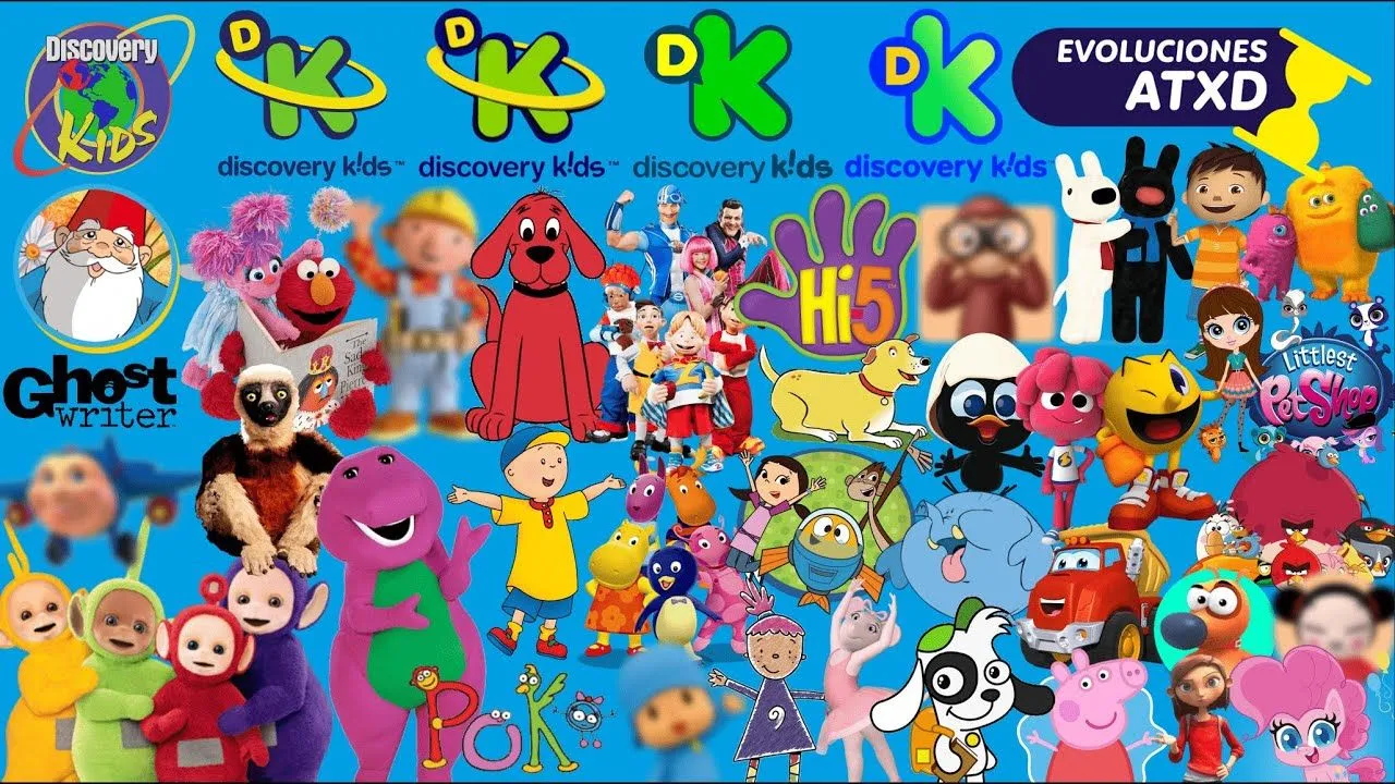 Evolución 2.0 de Discovery Kids (1996 - 2021) | ATXD ⏳ - YouTube