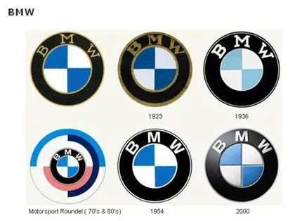 Evolucion de los logos de marcas automotrices! - Taringa!