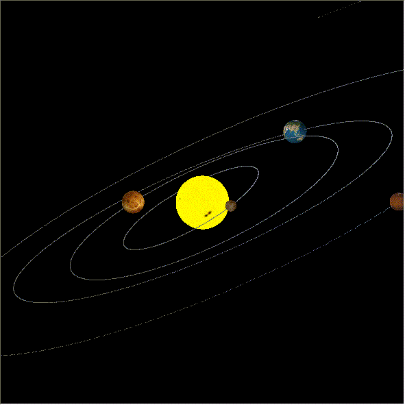 ExamTime - El sistema solar