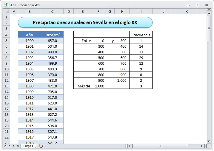 Excel práctico para todos: septiembre 2012