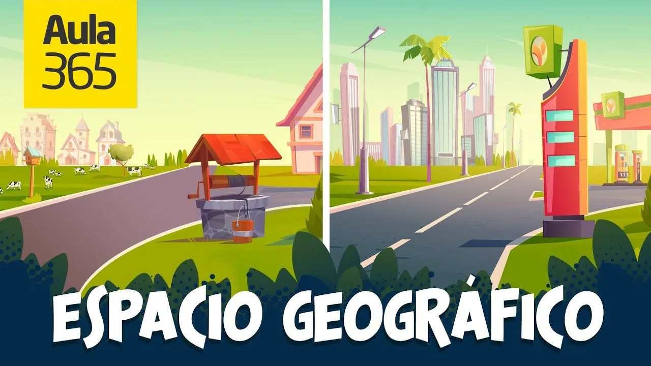 Explicación de Espacio Geográfico || Videos Educativos Aula365 - YouTube