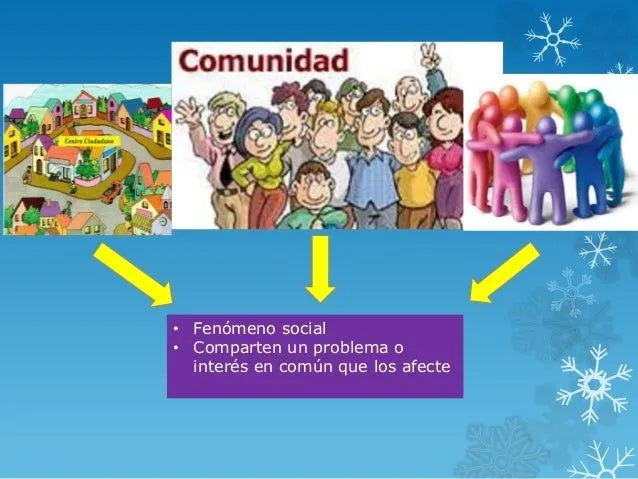 exposicin-del-concepto-de- ...