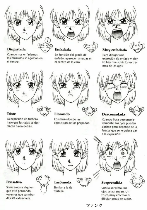 Expresiones faciales anime - Imagui