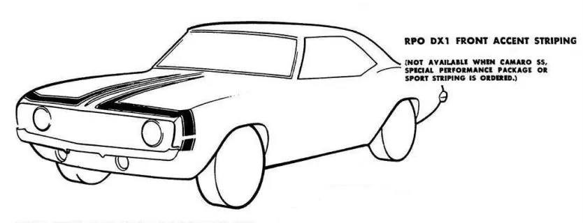 Exterior Related - Camaro FAQ