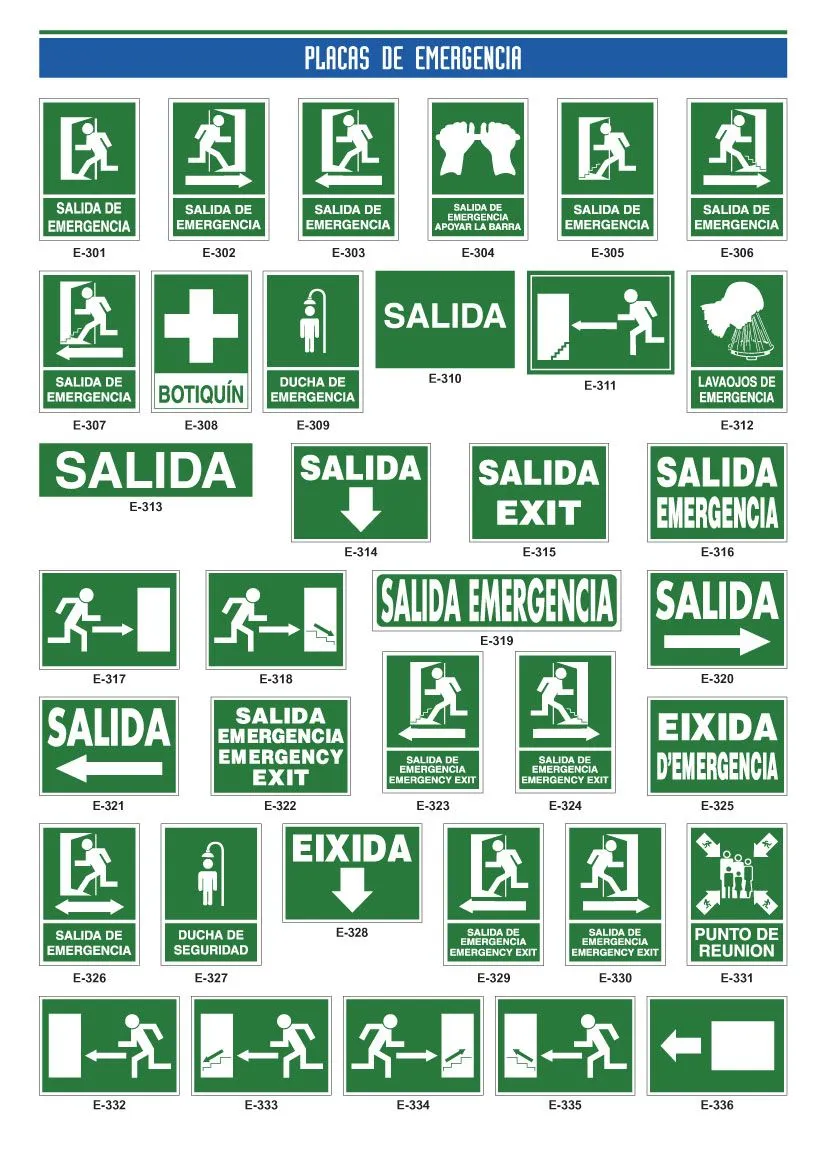 Extintores Málaga INCOTEX | Placas de Emergencia