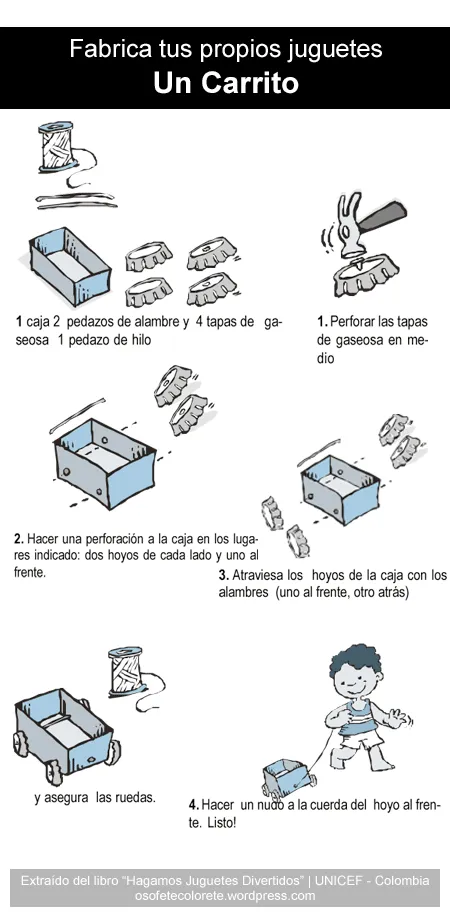 Fabrica tus propios juguetes: Un Carrito | Osofete Colorete