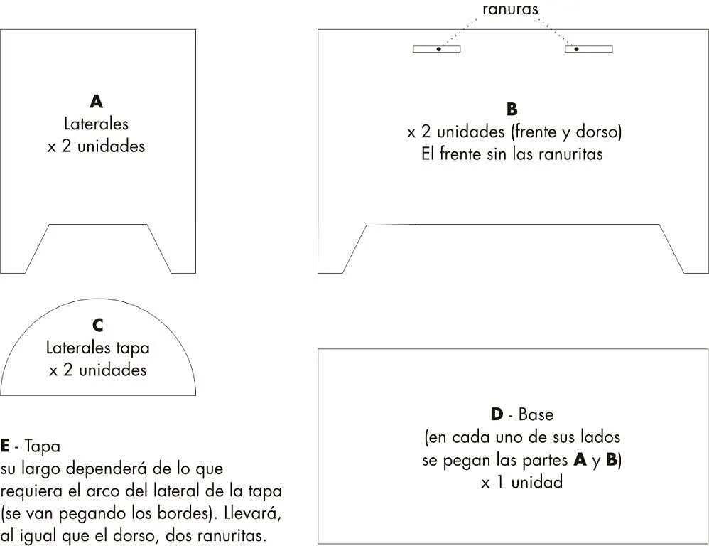 FABRICAR UN BAÚL | Aprender manualidades es facilisimo.