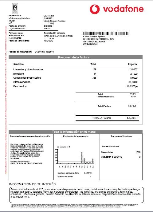 Factura Vodafone | Modelo Factura