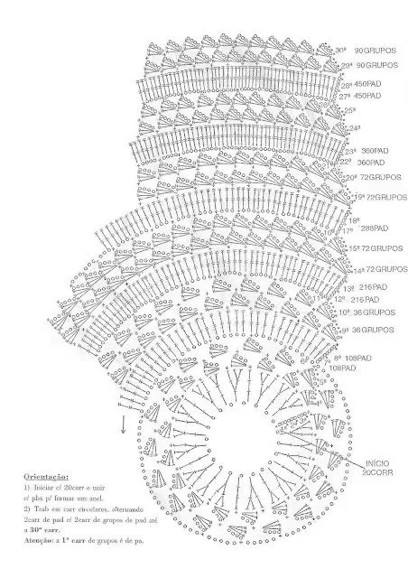 FALANDO DE CROCHET - GRÁFICOS: Agosto 2009