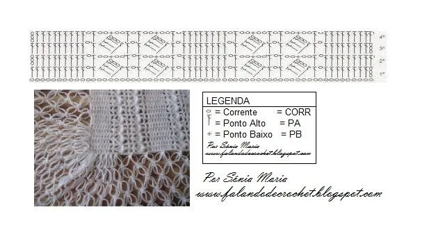 Falando de Crochet - Gráficos: MANTA DE CROCHE PARA BEBE (CROCHET ...