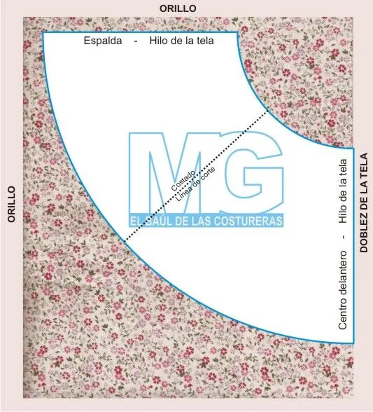 Patrones faldas niña - Imagui