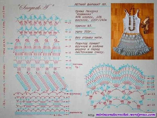 Faldas | Mi Rincon de Crochet