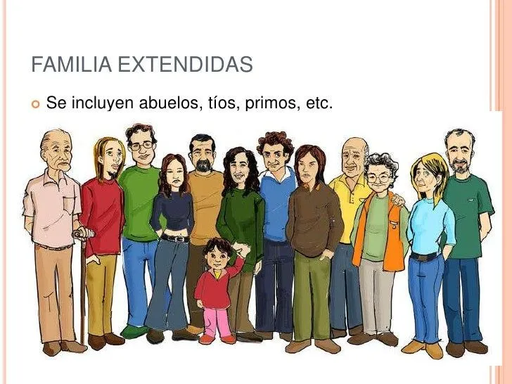 Familia