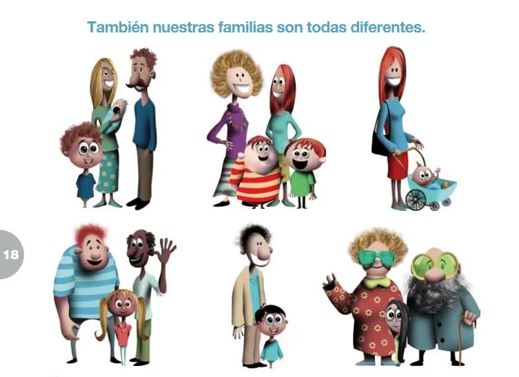 Familia monoparental dibujos - Imagui