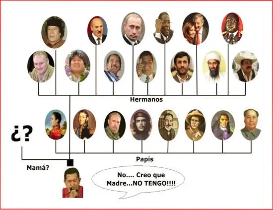 Familia simon bolivar arbol genealogico - Imagui