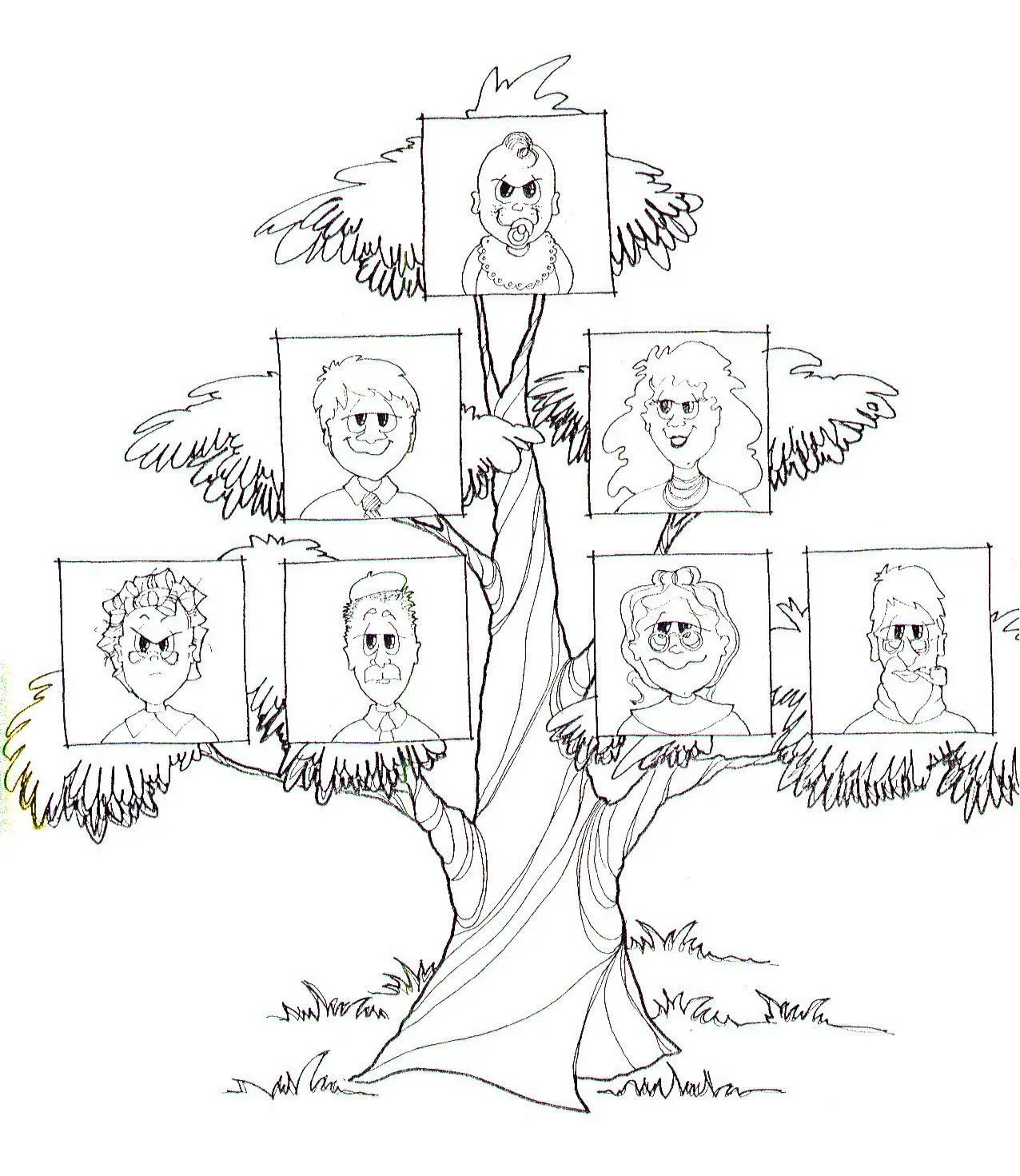 La familia...el árbol genealógico | spanish | Pinterest