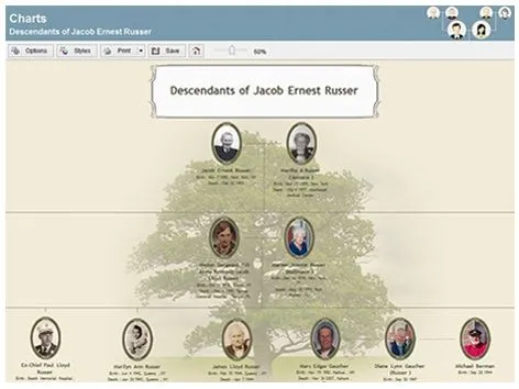 Family Tree Builder - Free genealogy program - MyHeritage