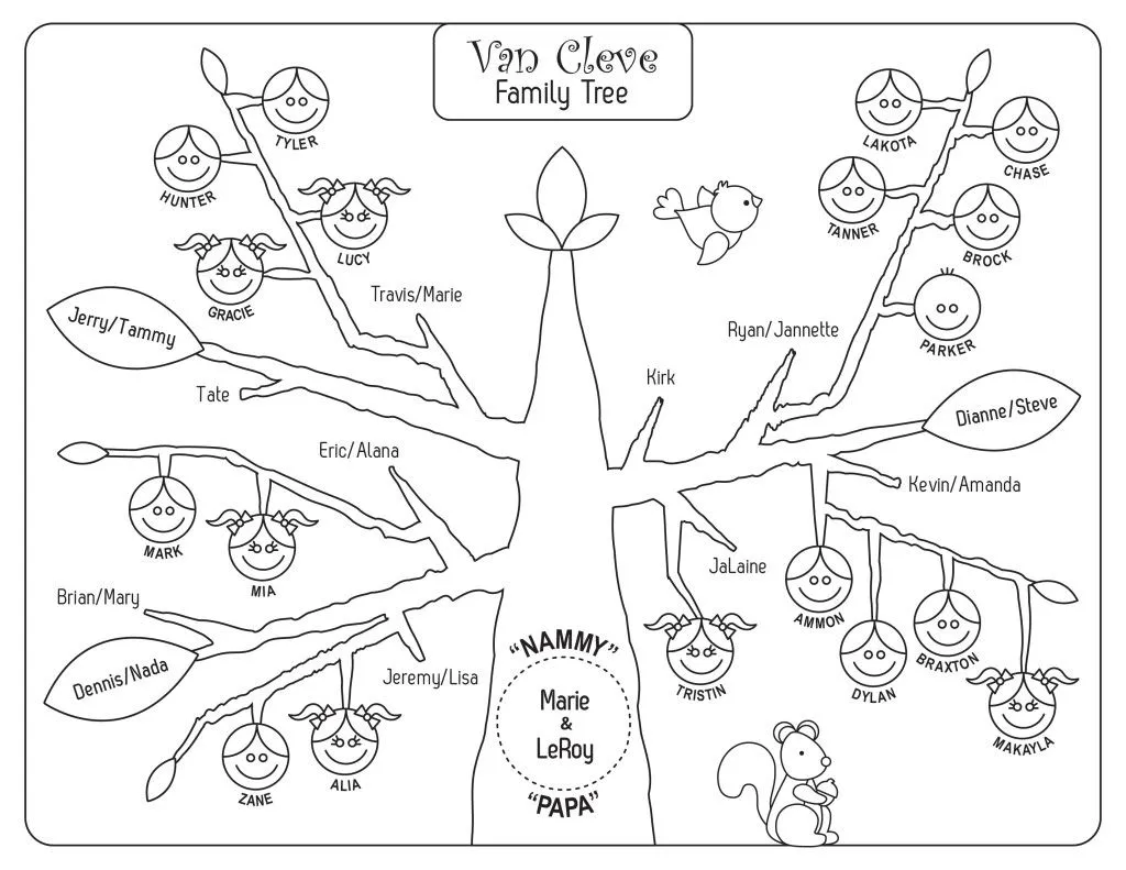 family tree Colouring Pages (page 2)
