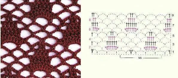 FANATICADELTEJIDO2WEB: varias muestras de ganchillo