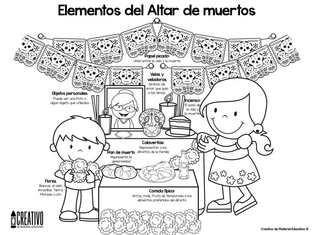 Fantásticos elementos del altar de muertos | Material Educativo