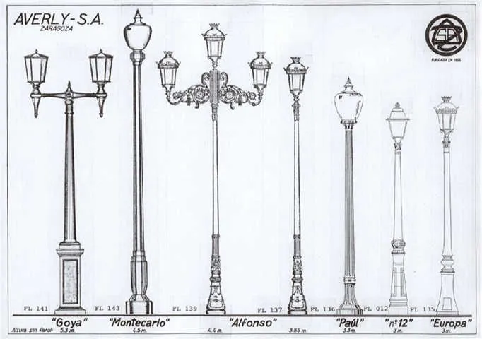 Farolas | Blogodisea